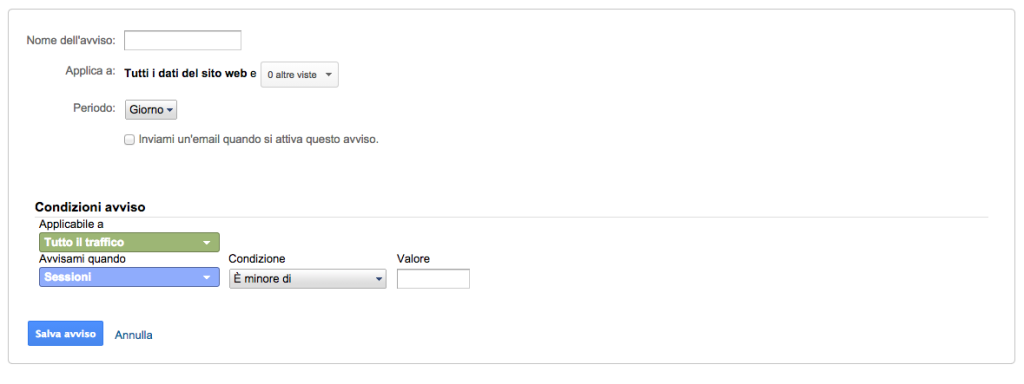 Eventi intelligence di Google Analytics