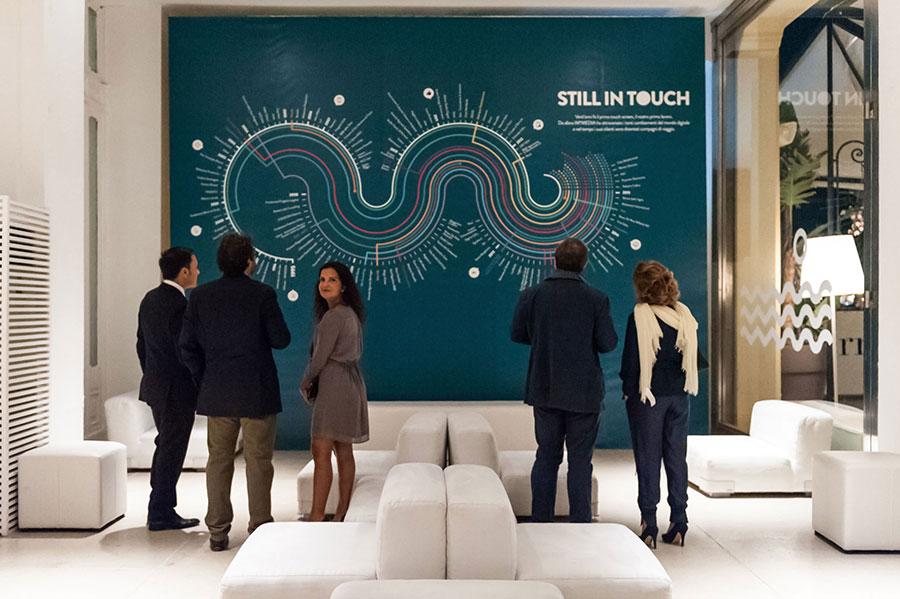 festa 20 anni IM*MEDIA